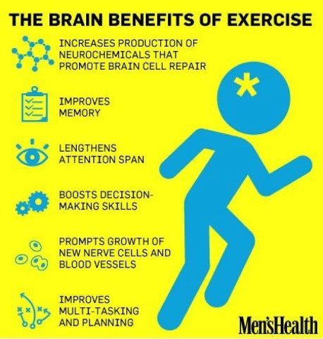 Brain Benefits of Exercise